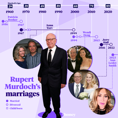 Rupert Murdoch and his many wives