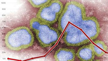 The number of influenza cases over summer has been much higher than usual.