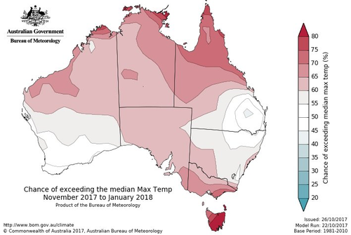 Warmer than average temperatures are expected between November and January in many parts of Australia. (BoM)