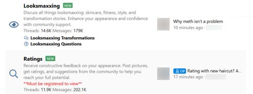 Le bacheche su alcuni forum di lookmaxxing contengono più di 200.000 messaggi. 
