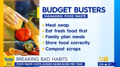 Budget leakage bad habits