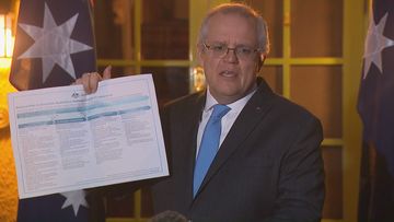 Prime Minister Scott Morrison