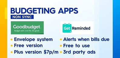 Budgeting apps 