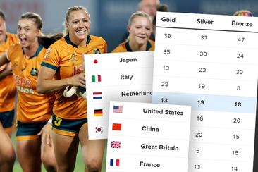 Australia&#x27;s women&#x27;s rugby sevens team (pictured left) are a strong medal chance at Paris 2024. Medal tally graphic (right) by Polly Hanning.