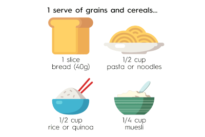 Grains and cereals