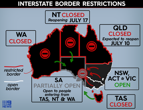 Latest update on border closures as of June 18, 2020.