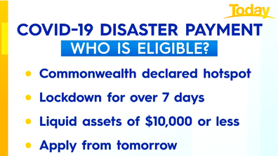 The mandates surrounding the Temporary COVID Disaster Payment. 