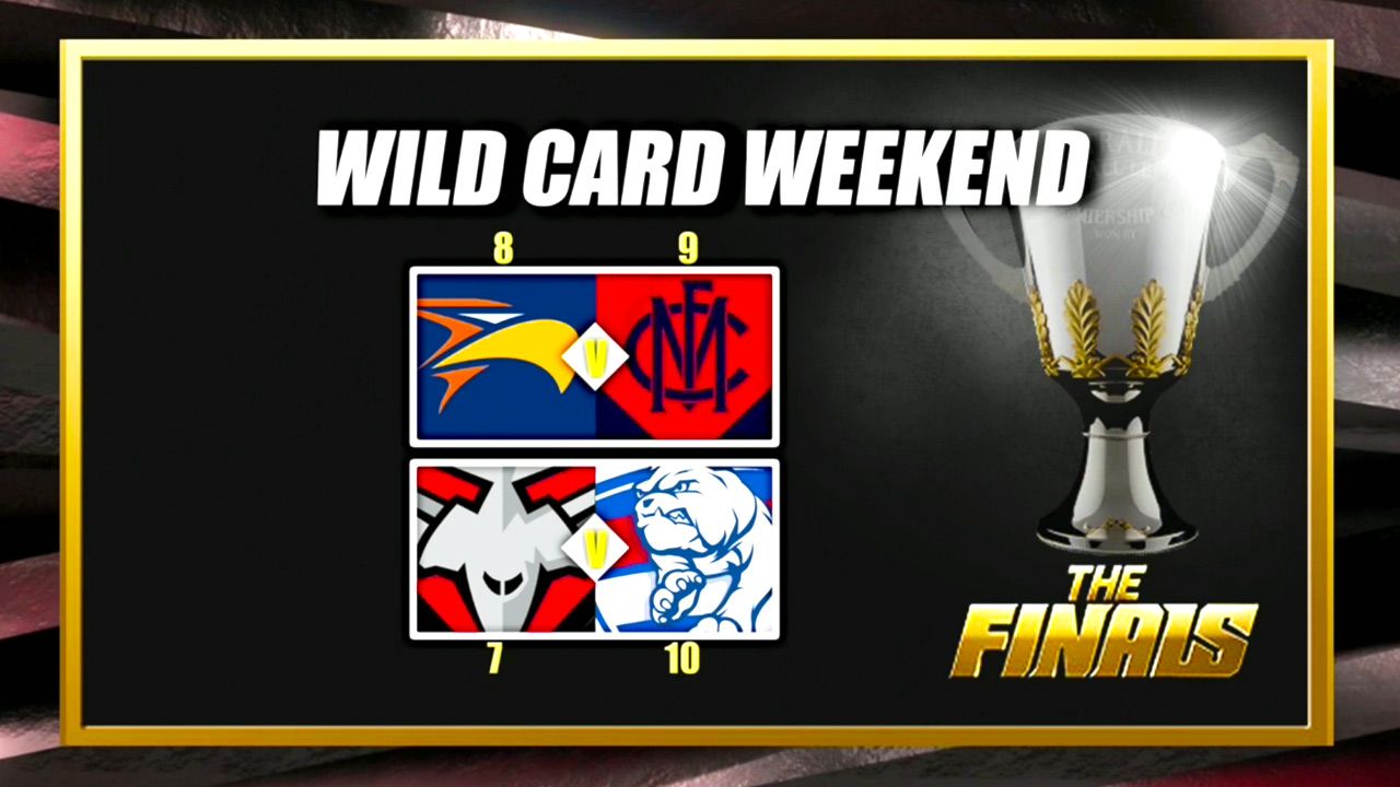 Hutchy's 'Wildcard Weekend' theory