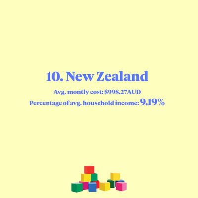 10. New Zealand