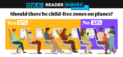 Should there be child-free zones on planes poll