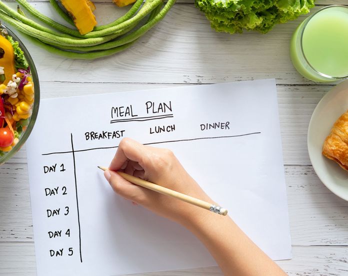 First Three Weeks Of A Diet Are Crucial For Weight Loss Success According To New Csiro Study 9coach