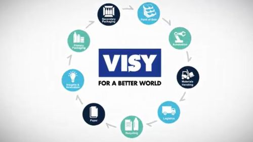 Visy will no longer work with a contractor that collects rubbish for 11 councils in regional Victoria.