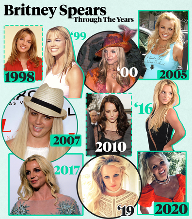 Britney Spears through the years: What's going on with her divorce