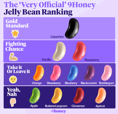 The best jelly beans flavours ranked