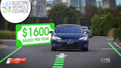 Electric vehicle demand skyrockets amid fuel price increase.