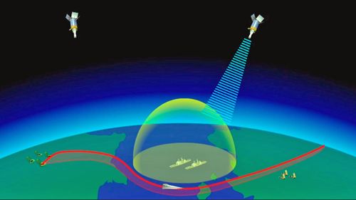 A computer simulation of a Russian designed Avangard gliding hypersonic warhead evading missile defence systems. (AP).