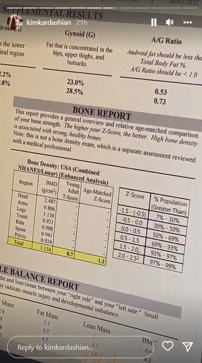 Kim Kardashian reveals bone density scan results that rank her in the 'athlete category'.