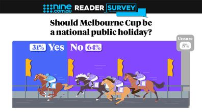 Melbourne Cup poll