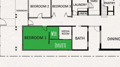 Sticks and Wombat are the third team to add an en-suite and
walk in wardrobe to their floor plan, taking space away from their media room.&#160;