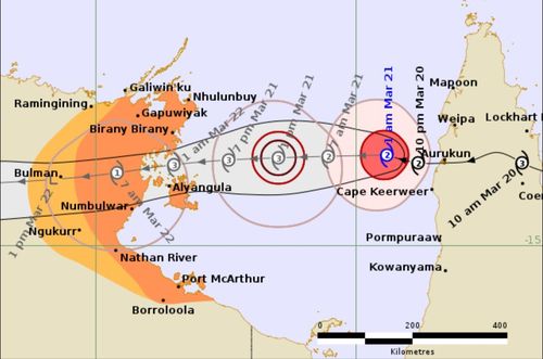 Tropical Cyclone Narelle forecast tracking map 