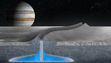 Jupiter Europa moon ice shell