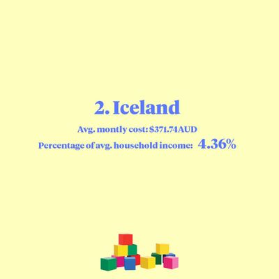 2. Iceland