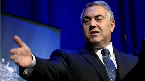 What do you think of Joe Hockey s comments on Sydney housing affordability (Question)