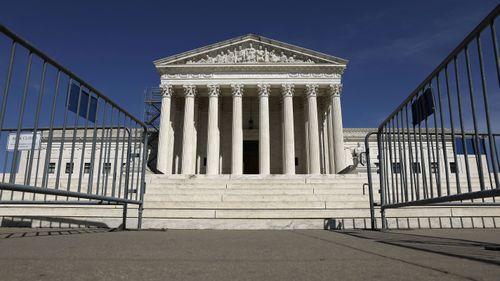 US Supreme Court building