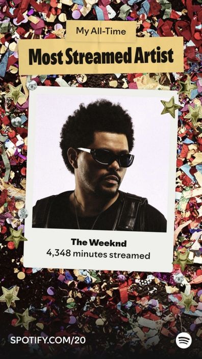 Spotify Party of the Year(s)
