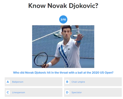 Know Novak Djokovic