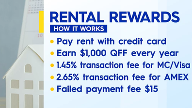 How rental reward schemes work.