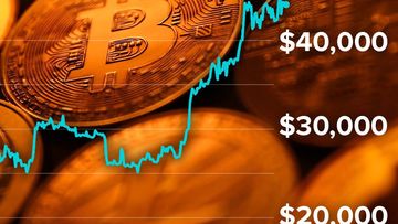 Bitcoin has risen sharply over the last year