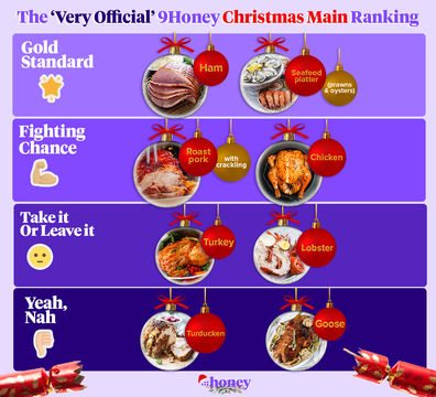 9Honey's very official Christmas mains ranking 