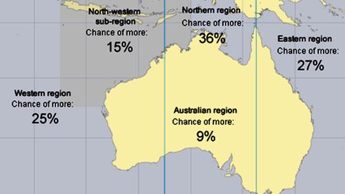 Everything you need to know about the upcoming cyclone season