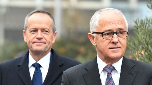 Newspoll results show worrying Coalition support figures