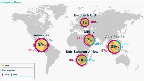 Most dangerous countries in the world to travel to