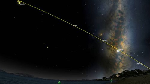 Planets to align for the first time in 10 years