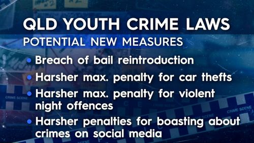 Michelle Liddle and Ben Beaumont, Angus Beaumont parents on Queensland youth crime law changes.