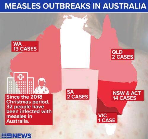 Australia measles outbreak QUeensland health alerts warnings