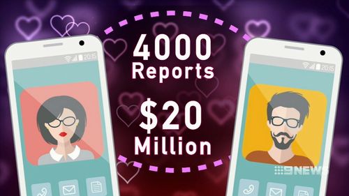 The ACCC received 4000 reports of love scams last year, with losses totalling $20 million. 