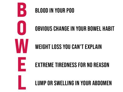 Credit: Bowel Cancer Australia.