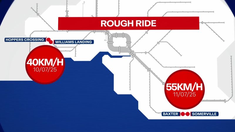 Melbourne’s entire train network under scrutiny | Nine.com.au
