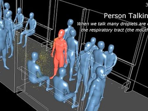 A study has shown how the spread of the coronavirus can occur on public transport, with droplets moving through the air and infecting other passengers.