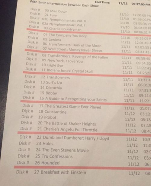 The full list of his 29 movies that will run for three days straight.  The actor gets a five minute intermission between films. (Twitter)