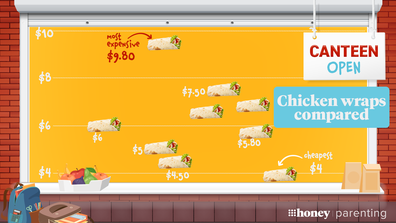 Canteen prices around Australia - price of chicken wraps compared.