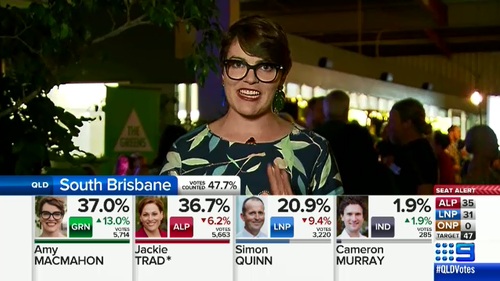 Amy MacMahon ranked narrowly ahead of Jackie Trad in the primary vote. (9NEWS)