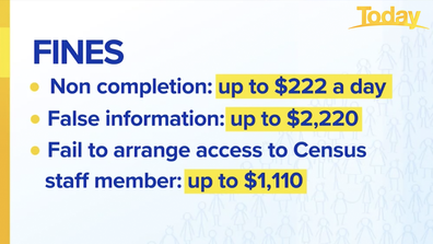 Census fines broken down.