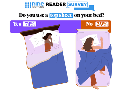 Top sheet bedding preference