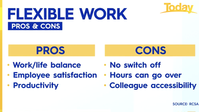 Employees need to decide whether flexible hours are the best fit for them.