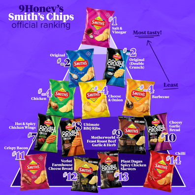 Smith's chips taste test ranking